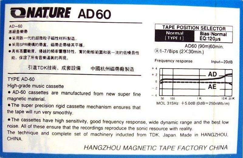 Compact Cassette: Hangzhou Magnetic Nature -  60