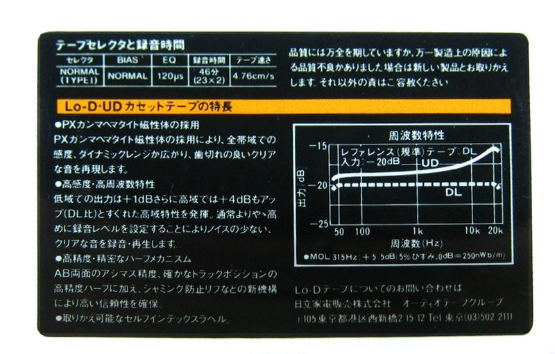 Compact Cassette: Maxell / Hitachi Lo-D - UD 46