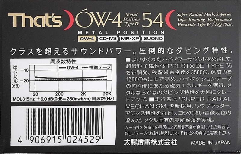 Compact Cassette Thats OW-4 54 Type IV Metal 1990 Japan