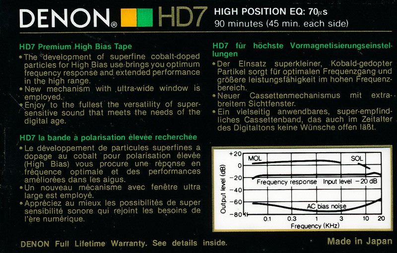 Compact Cassette: Nippon Columbia / Denon Denon - HD7 90