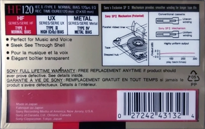 Compact Cassette Sony HF 120 Type I Normal 1992 North America