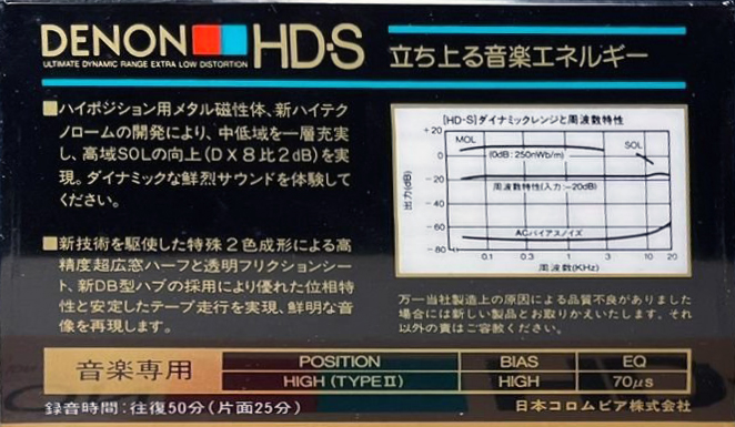 Compact Cassette Denon HD-S 50 Type II Chrome 1985 Japan