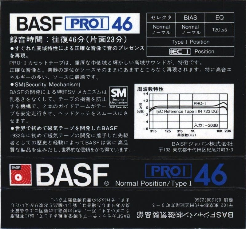 Compact Cassette BASF PRO 46 Type I Normal 1982 Japan