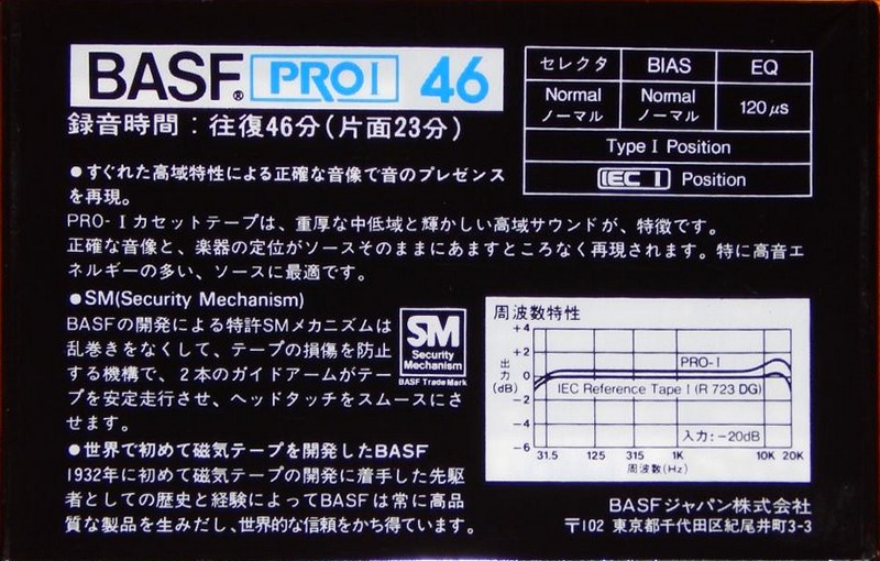 Compact Cassette BASF PRO 46 Type I Normal 1982 Japan