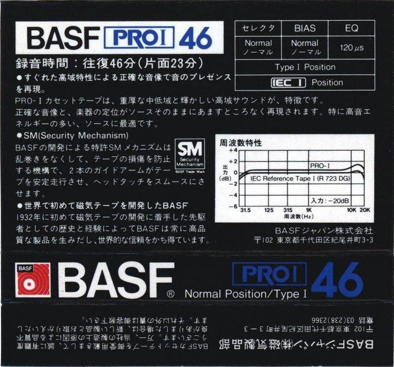 Compact Cassette: BASF  - Pro I 46