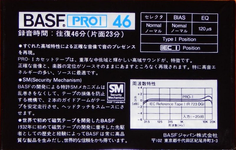 Compact Cassette: BASF  - Pro I 46