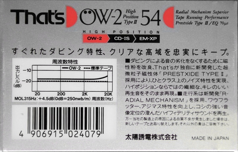 Compact Cassette Thats OW-2 54 Type II Chrome 1990 Japan