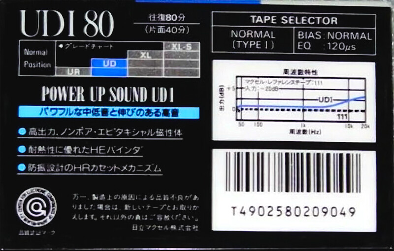 Compact Cassette Maxell UDI / UD1 80 Type I Normal 1989 Japan