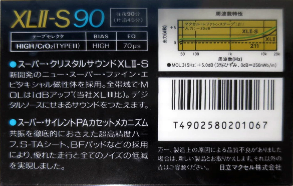 Compact Cassette Maxell XLII-S 90 Type II Chrome 1986 Japan