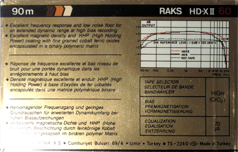 Compact Cassette: RAKS  - HD-XII 60