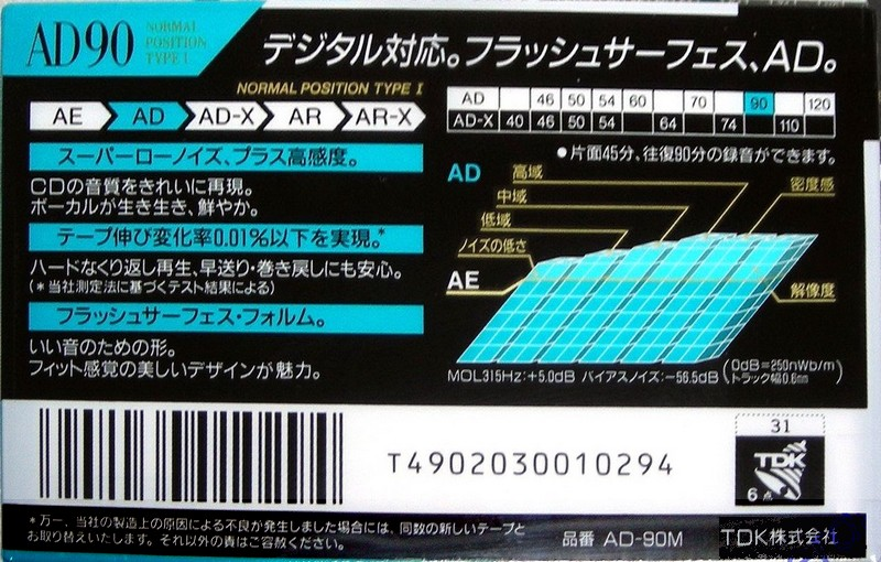 Compact Cassette: TDK  - AD 90