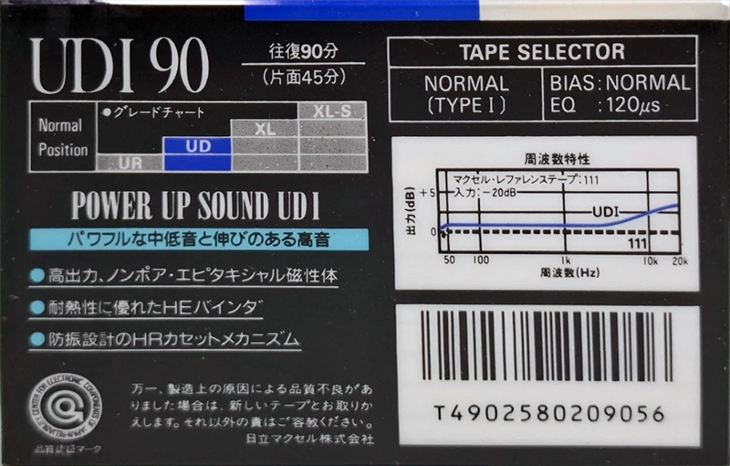 Cassette Image