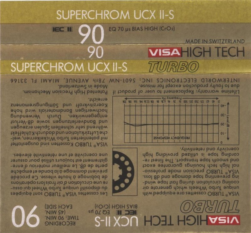 Compact Cassette: ICM Visa - UCX II-S 90