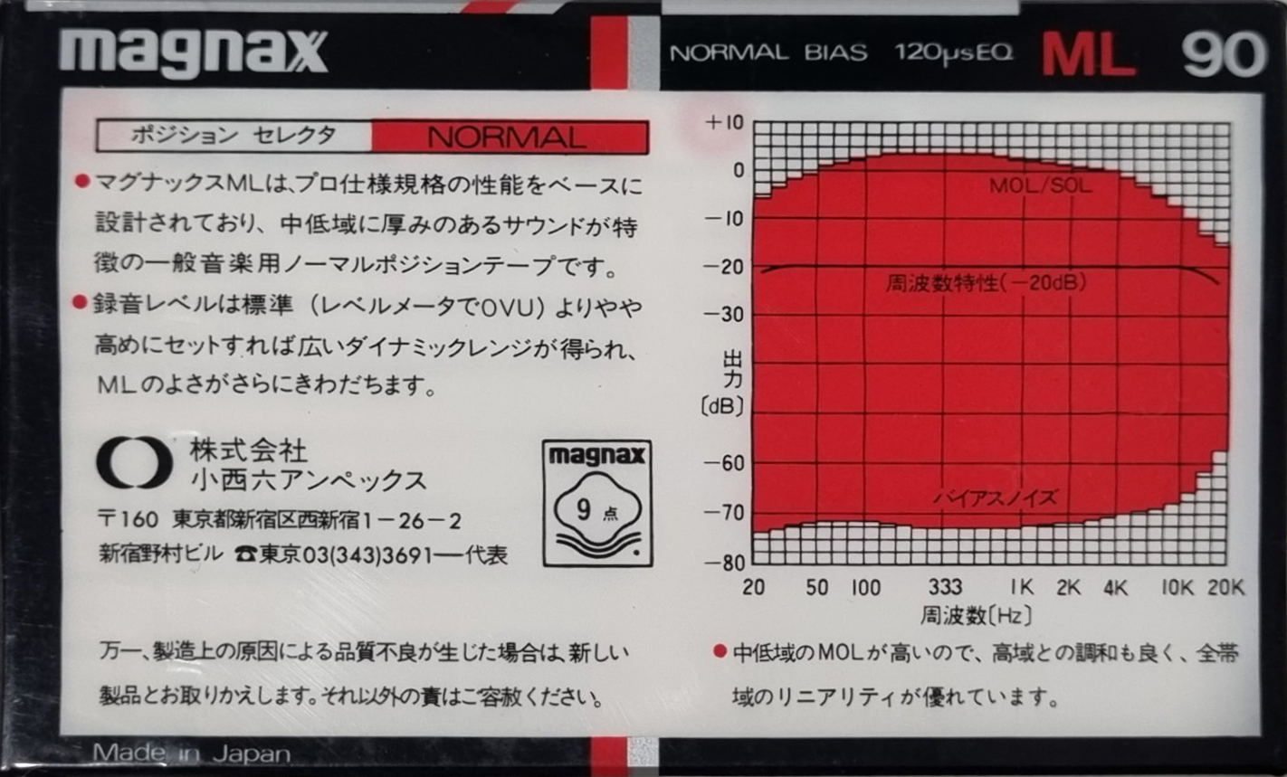 Compact Cassette Magnax ML 90 Type I Normal 1981 Japan