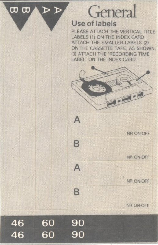 Compact Cassette General EHF 60 Type I Normal 1994 Europe