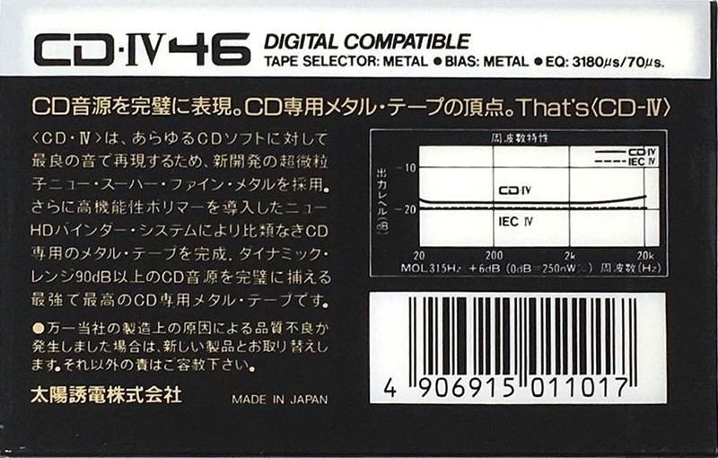 Compact Cassette: Taiyo Yuden Thats - CD 46