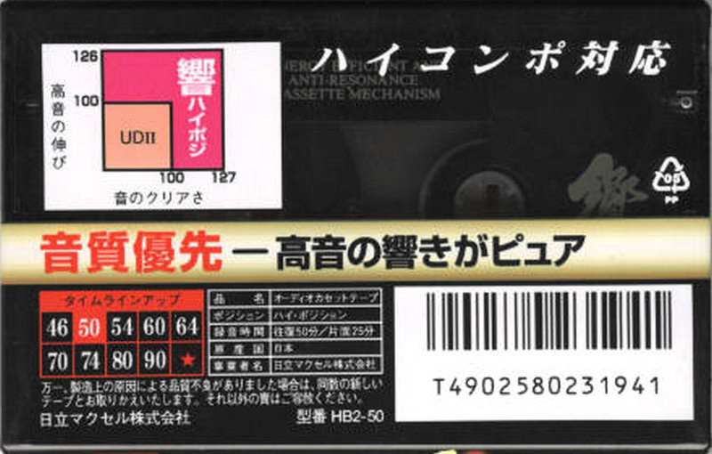 Compact Cassette: Maxell / Hitachi Maxell - Hibiki 50