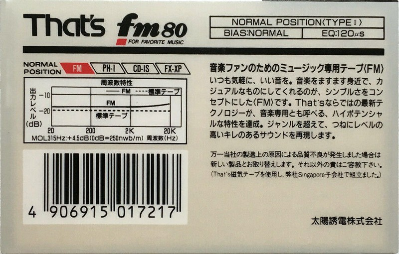 Compact Cassette Thats FM 80 Type I Normal 1989 Japan