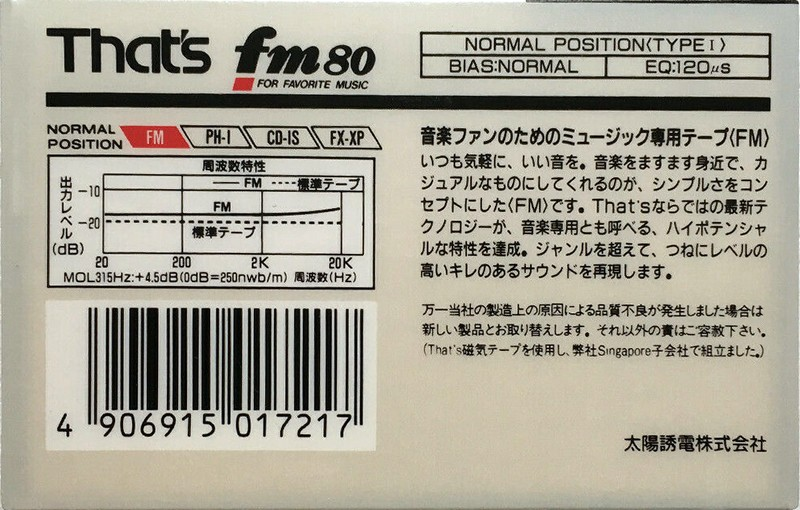 Compact Cassette: Taiyo Yuden Thats - FM 80