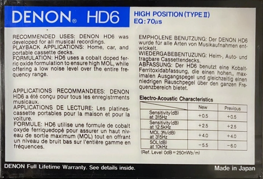 Compact Cassette Denon HD6 60 Type II Chrome 1987 Europe, USA