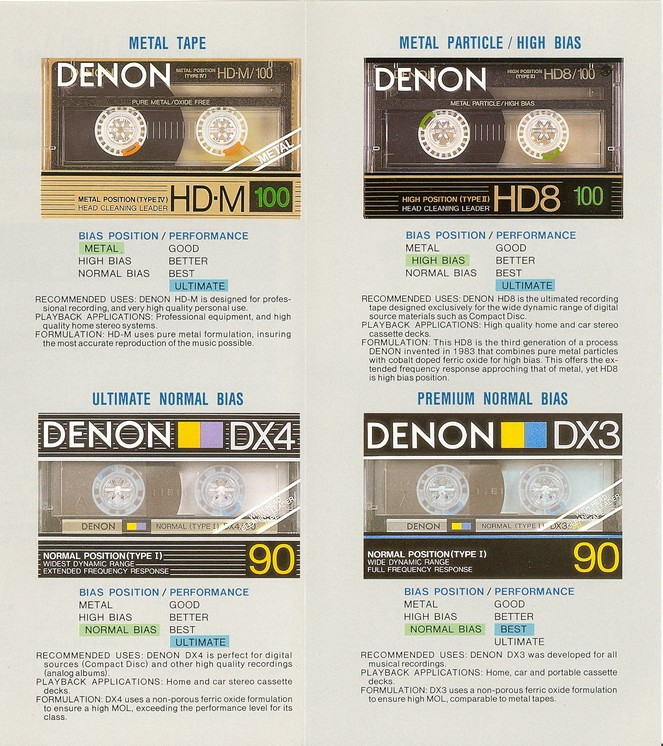 Compact Cassette: Nippon Columbia / Denon Denon - HD-M 90