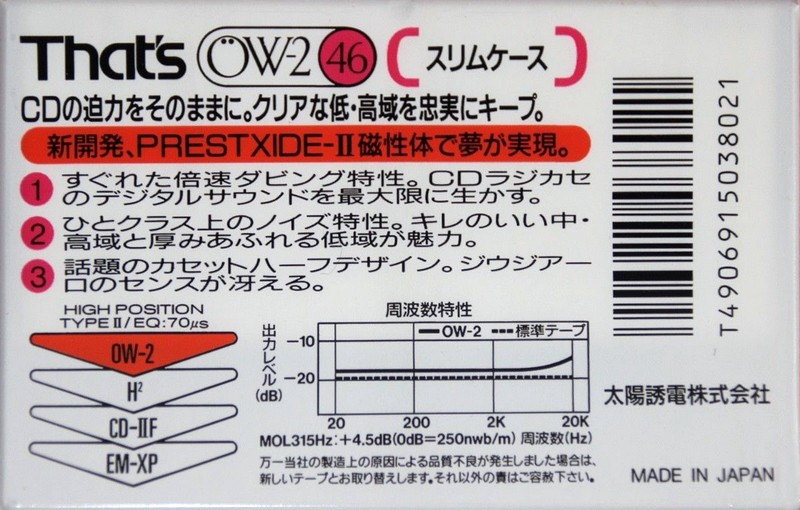 Compact Cassette: Taiyo Yuden Thats - OW-2 46