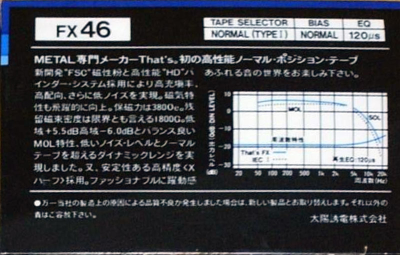 Compact Cassette Thats FX 46 Type I Normal 1983 Japan