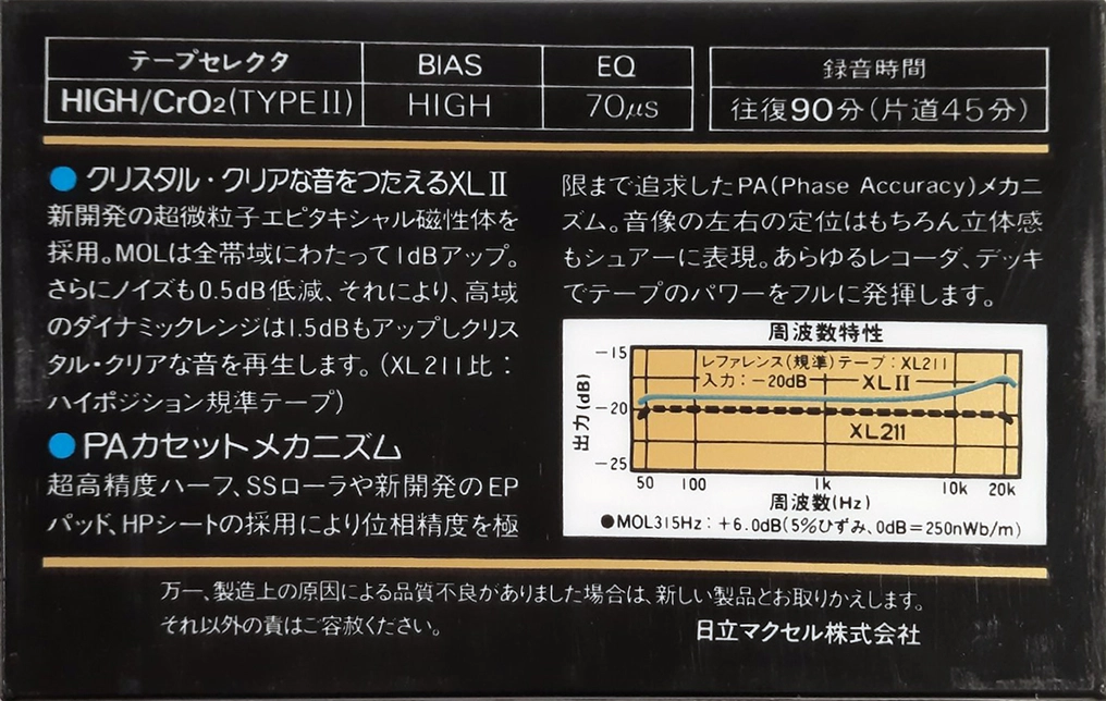 Compact Cassette Maxell XLII 90 Type II Chrome 1982 Japan