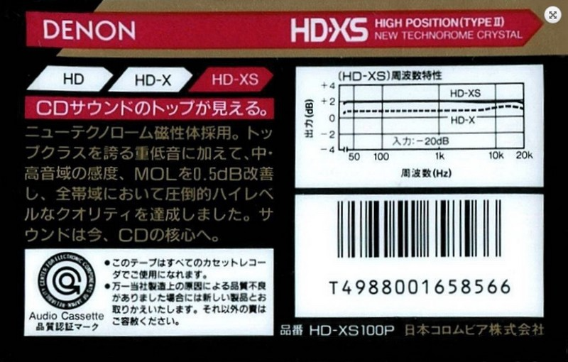 Compact Cassette: Nippon Columbia / Denon Denon - HD-XS 100