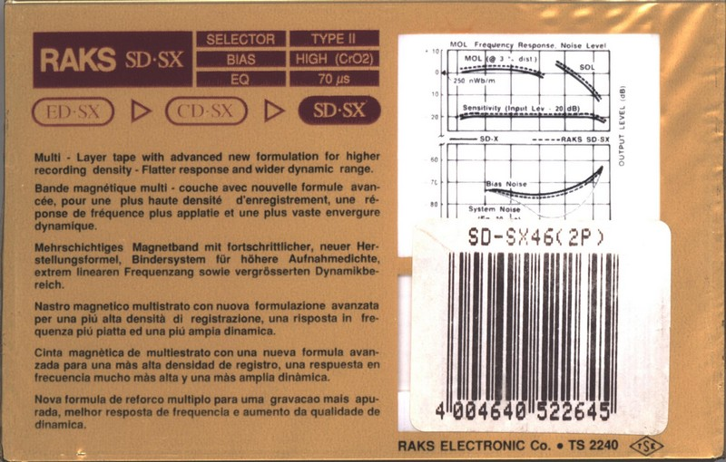 Compact Cassette: RAKS  - SD-SX 46