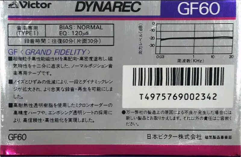 Compact Cassette Victor Dynarec GF 60 Type I Normal 1985 Japan