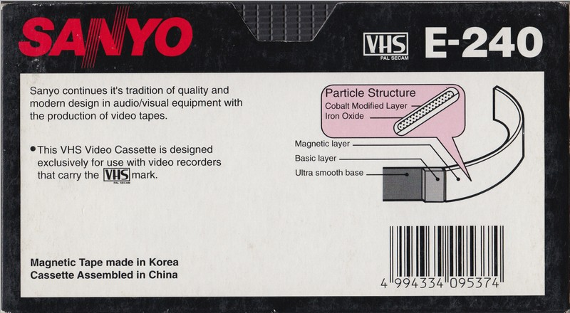 VHS, Video Home System Sanyo 240 Type I Normal Europe