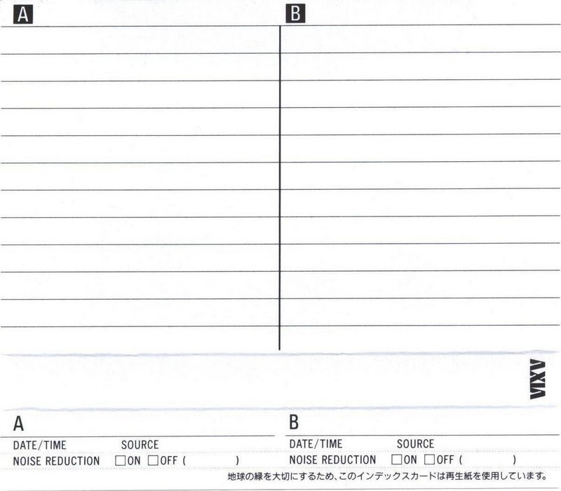Compact Cassette AXIA PS-II / PS-2 80 "PS2F 80" Type II Chrome 1993 Japan