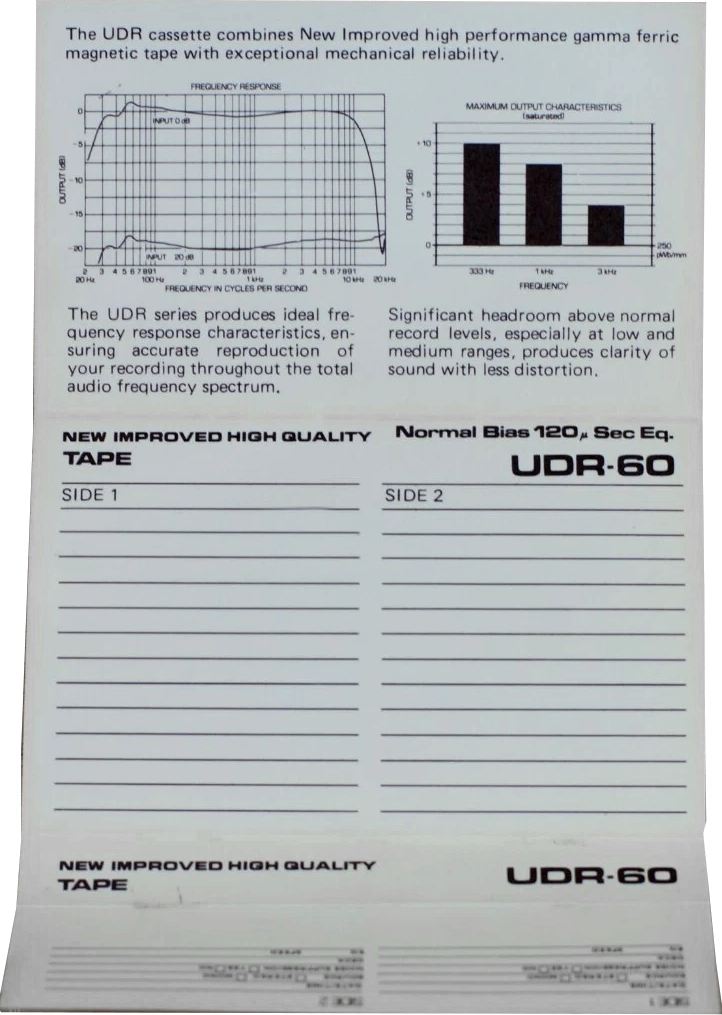 Compact Cassette True Tone UDR 60 Type I Normal Australia