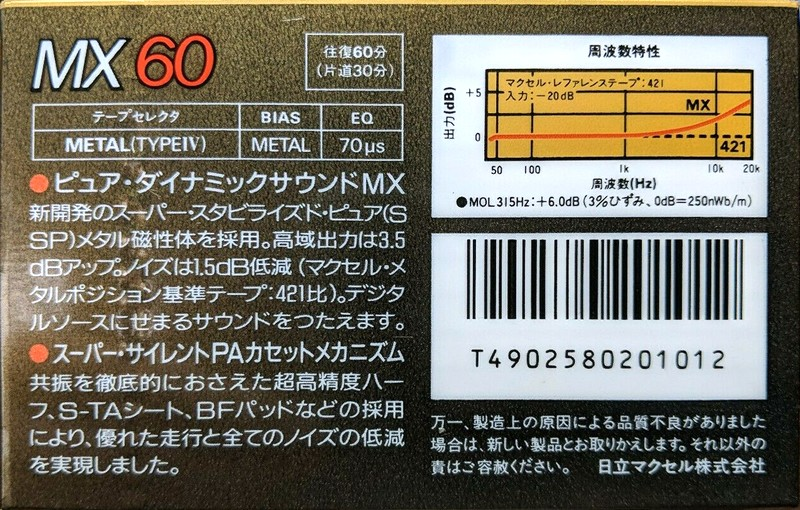 Compact Cassette Maxell MX 60 Type IV Metal 1986 Japan