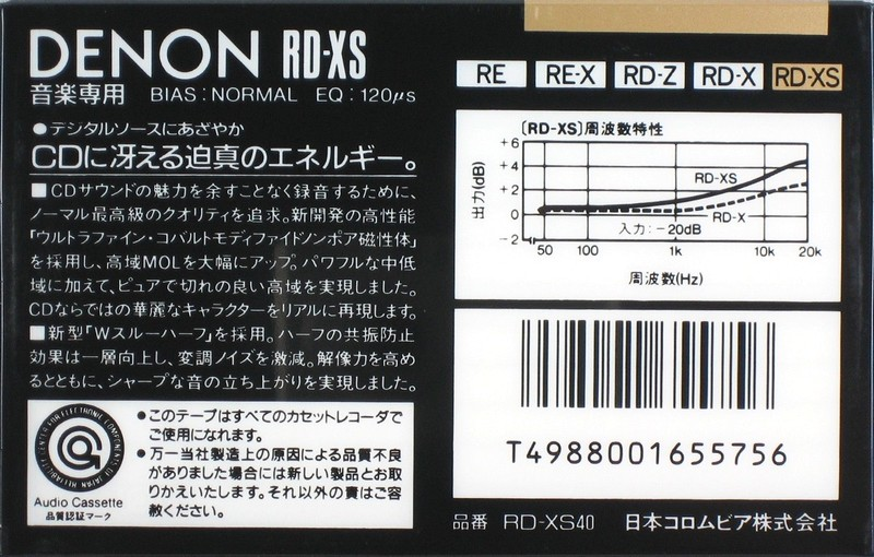 Compact Cassette Denon RD-XS 40 Type I Normal 1988 Japan