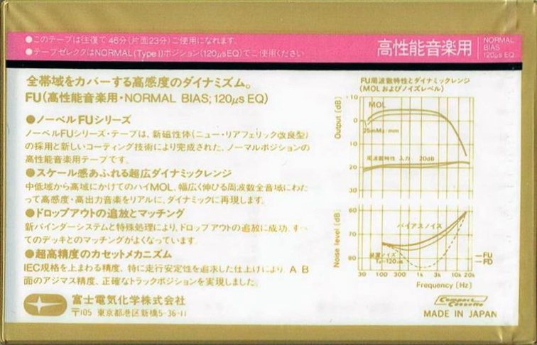 Compact Cassette Novel FU 46 Type I Normal 1982 Japan