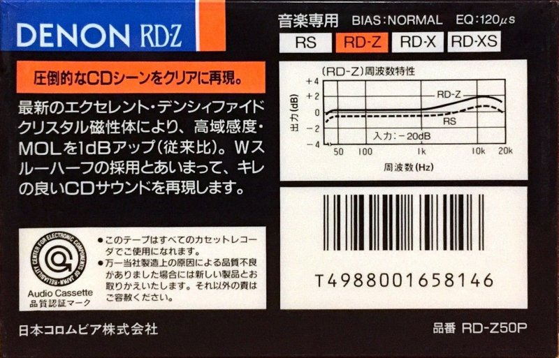 Compact Cassette: Nippon Columbia / Denon Denon - RD-Z 50