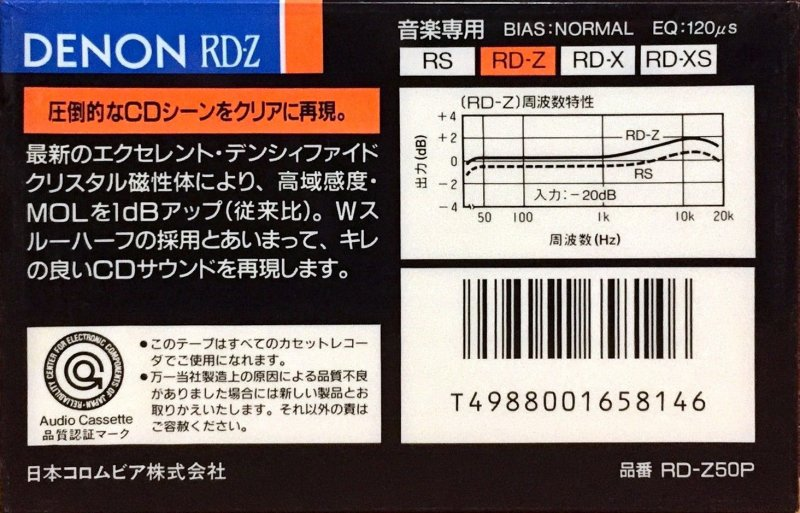 Compact Cassette Denon RD-Z 50 "RD-Z50P" Type I Normal 1989 Japan