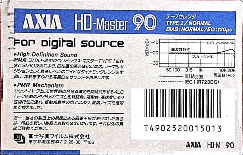 Cassette Image