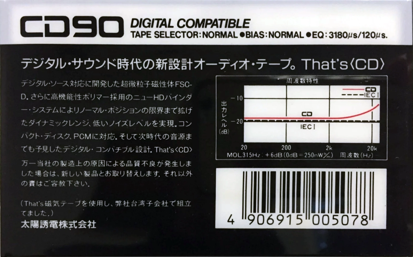 Compact Cassette Thats CD 90 Type I Normal 1987 Japan