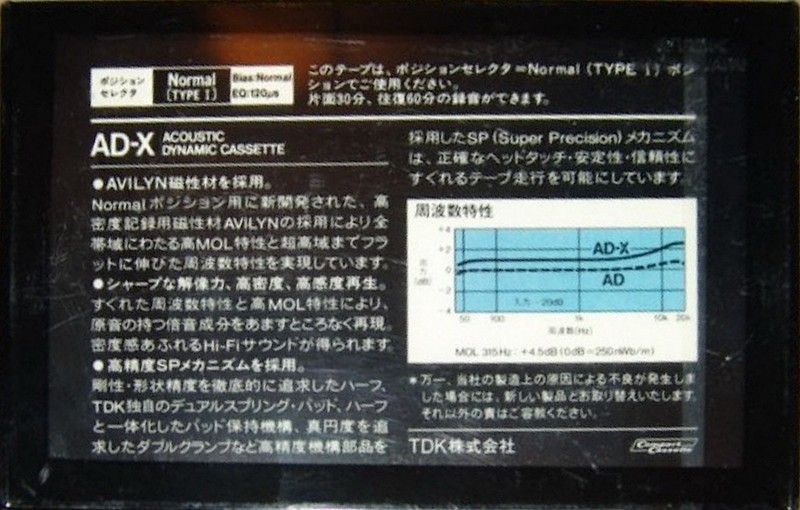 Compact Cassette TDK AD-X 60 Type I Normal 1982 Japan
