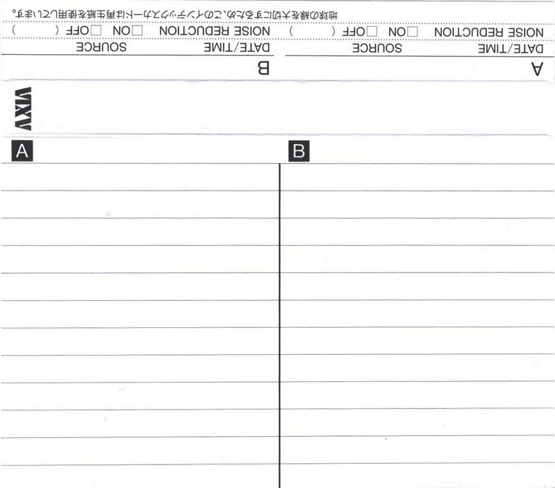 Compact Cassette AXIA PS-II / PS-2 80 "PS2 C 80" Type II Chrome 1992 Japan