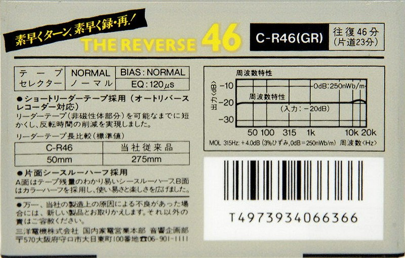 Compact Cassette Sanyo The Reverse 46 "C-R46(GR)" Type I Normal 1986 Japan