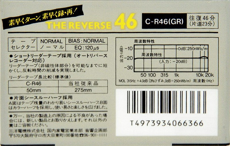 Compact Cassette:  Sanyo - The Reverse 46